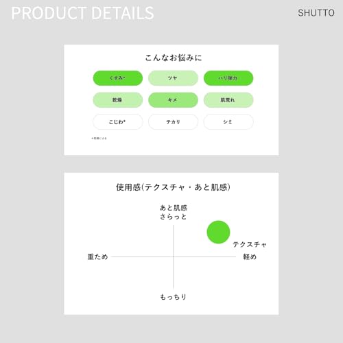 MEGLY MEGLY SHUTTO​　初回デバイス付セット	 9枚目