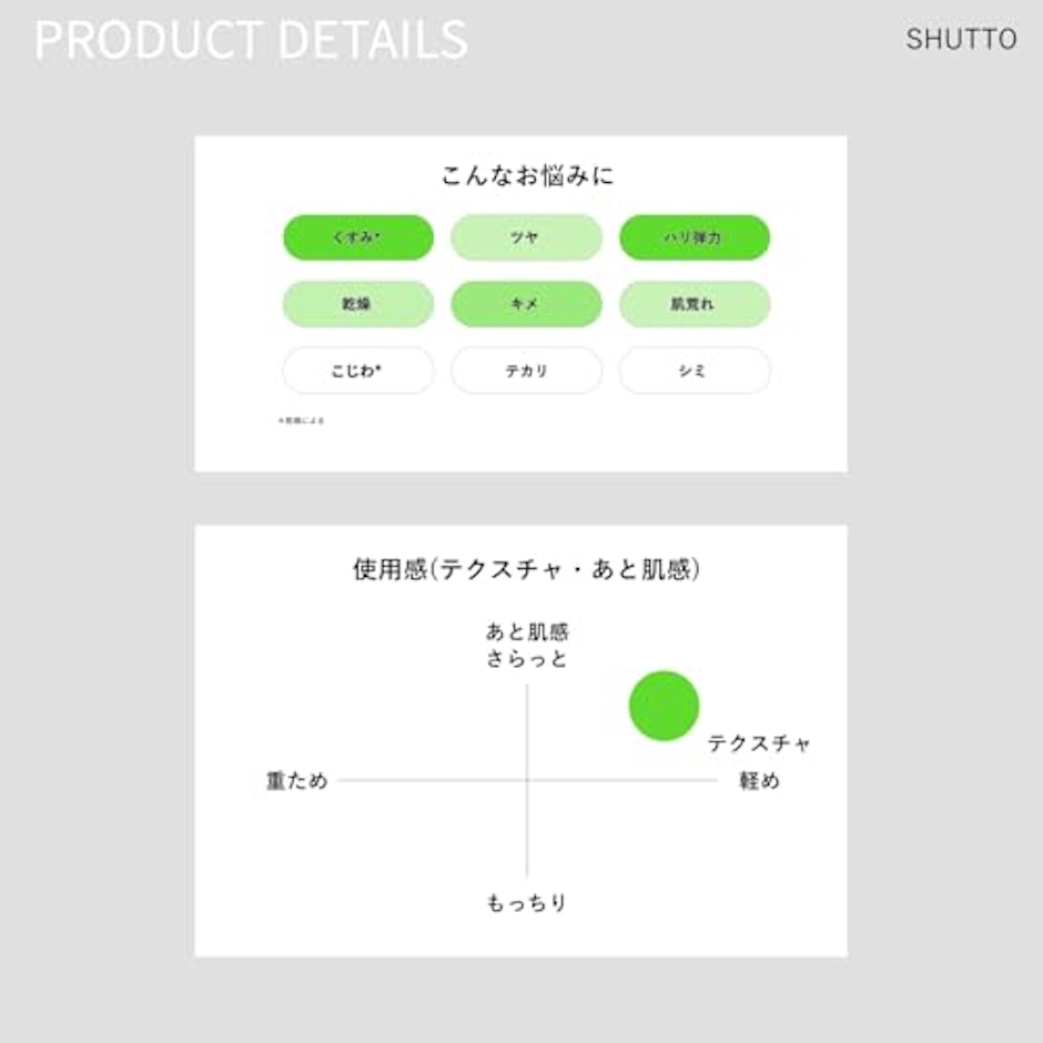 MEGLY MEGLY SHUTTO 初回デバイス付セット 9枚目