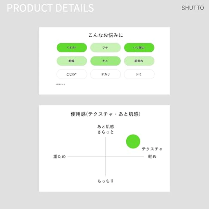 MEGLY MEGLY SHUTTO 初回デバイス付セット 9枚目
