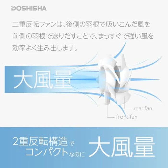 ドウシシャ 二枚羽根大風量クリアハンディファン 3枚目