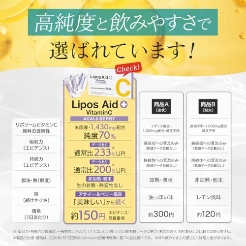 株式会社ジャクトリンク リポスエイドVC　アサイー＆ベリー 4枚目
