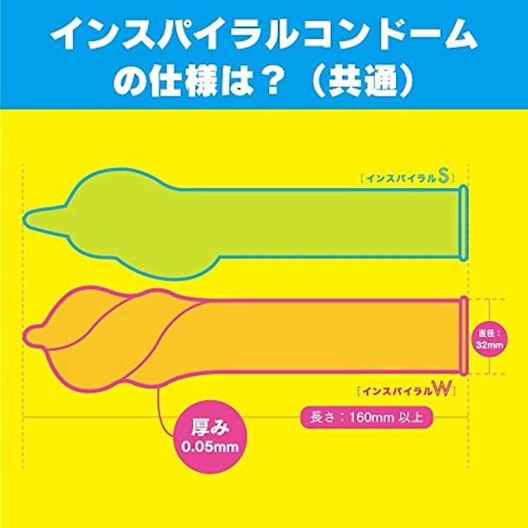 G PROJECT G PROJECT インスパイラルW 6個入り コンドーム 4枚目