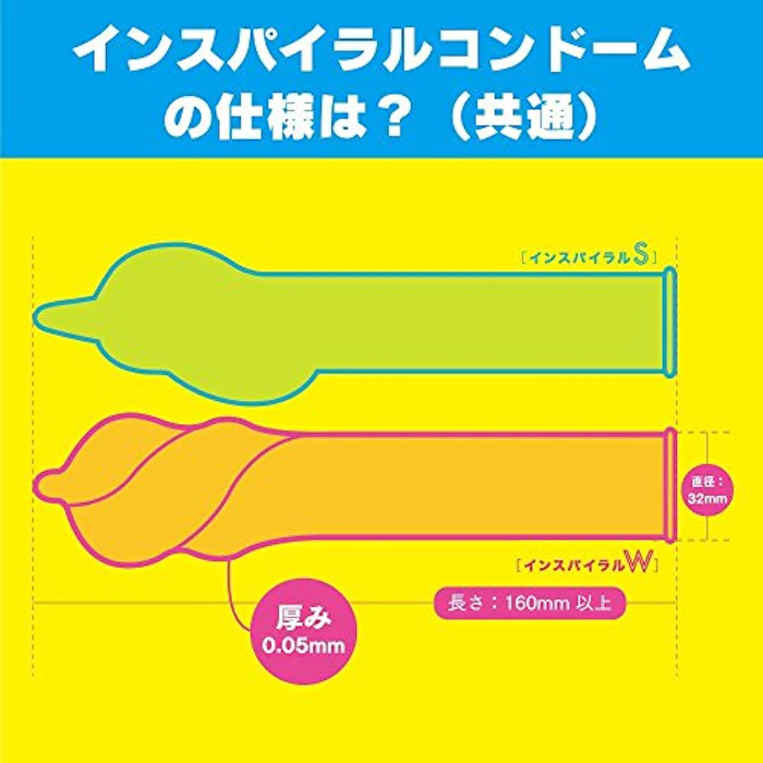 G PROJECT G PROJECT インスパイラルW 6個入り コンドーム 4枚目