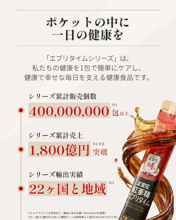 正官庄 紅参精 エブリタイム 4枚目