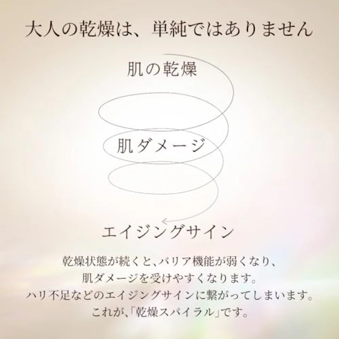 エリクシール リフトモイスト ローション マスク級高保湿 ca 3枚目