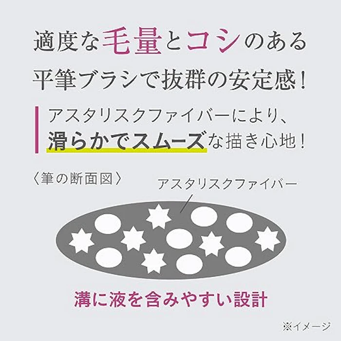 FAIRYDROPS ミラクルライナー エレガント 5枚目