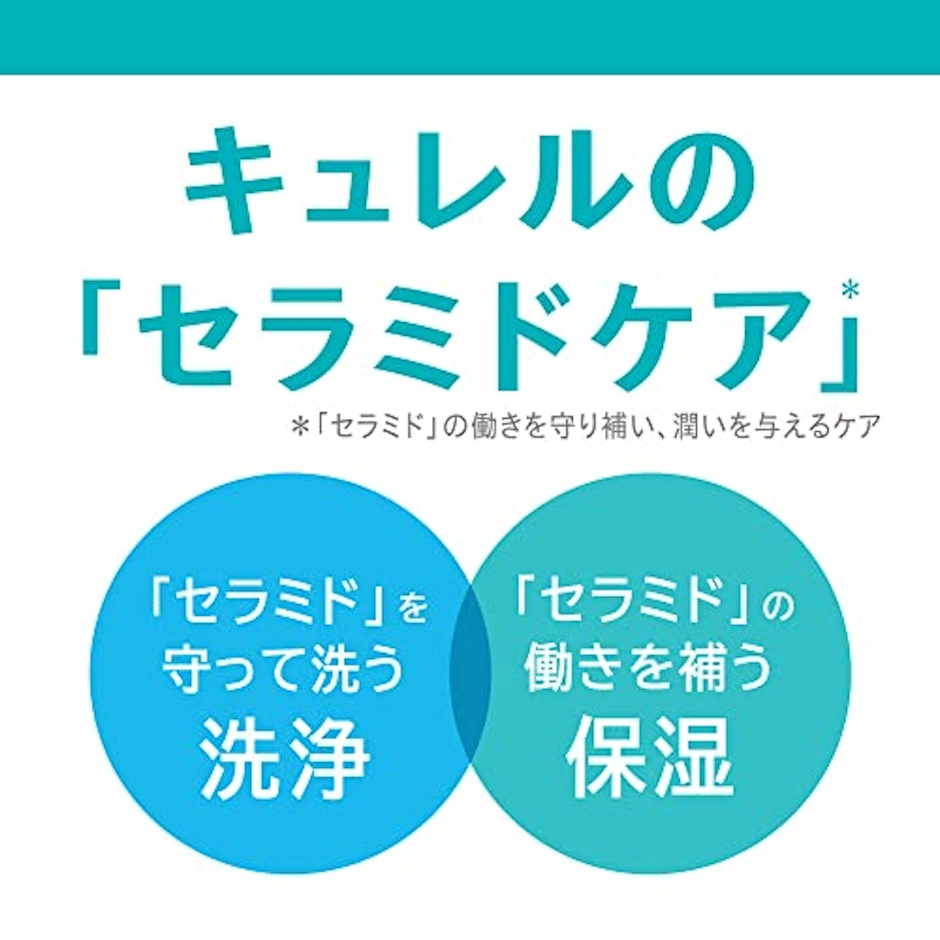 花王 【Amazon.co.jp限定】 おまけ付き キュレル 頭皮保湿ローション 120ml +おまけ付き 6枚目