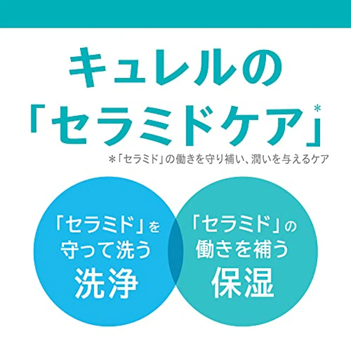 花王 【Amazon.co.jp限定】 おまけ付き キュレル 頭皮保湿ローション 120ml +おまけ付き 6枚目