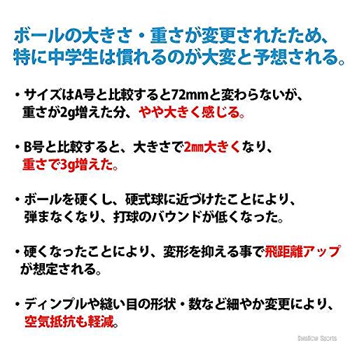 ナガセケンコー 軟式野球ボール m号 4枚目
