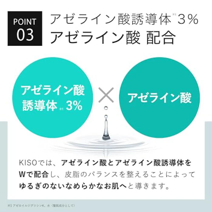 KISOCARE GGローション 4枚目