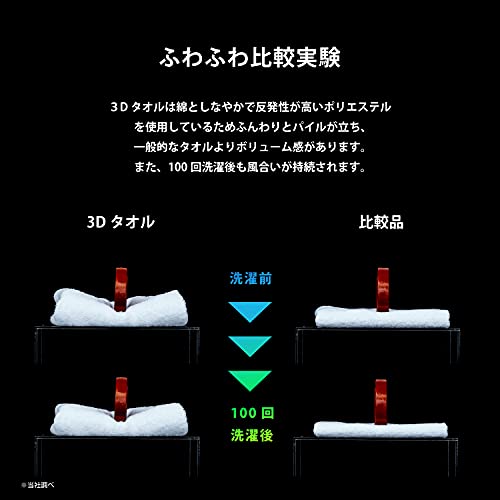 タオル研究所 【Amazon.co.jp限定】 タオル研究所 [スピードドライ 3D] #009 フェイスタオル ミラノホワイト 5枚セット 東レ共同企画 吸水 速乾 耐久性 耐洗濯性 [毛羽レス] 省エネ サステナブル 【選べる5色】 7枚目