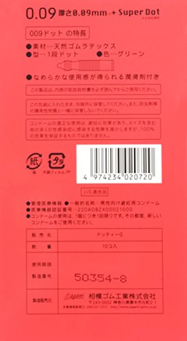 相模ゴム工業 009ドット 2枚目