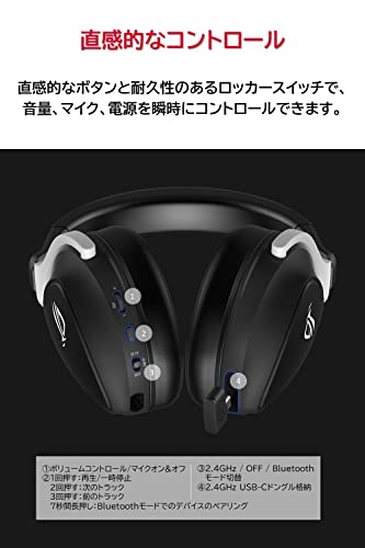 ASUS  ゲーミングヘッドセット ROG Delta S Wireless  6枚目