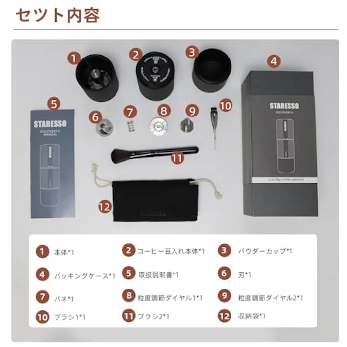STARESSO 電動コーヒーミル コーヒーメーカー エスプレッソ コーヒー粉砕機 コーヒーミル ステンレス製コーヒーミル 軽量 省力性 携帯式 粗さ調整可能 粉受け 48粒度調節 コニカルカッター 一台多役 自動停止 操作簡単 USB充電式 アウトドア キャンプ プレゼント ブラック 7枚目