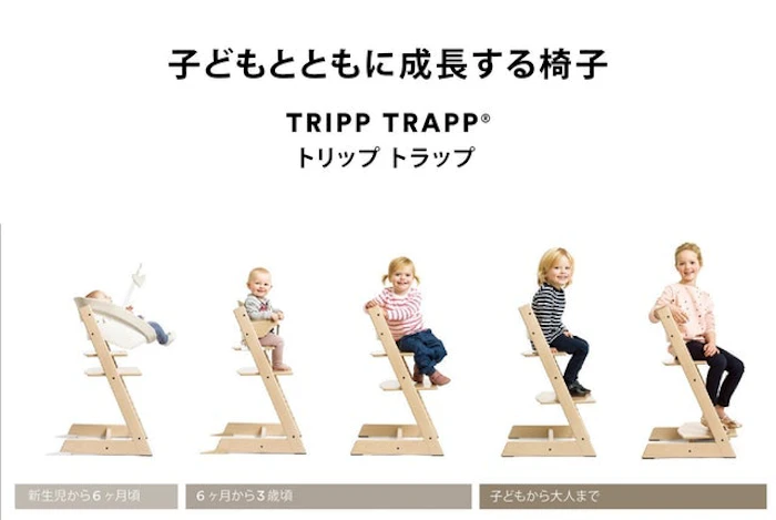 ストッケ トリップトラップ 4枚目