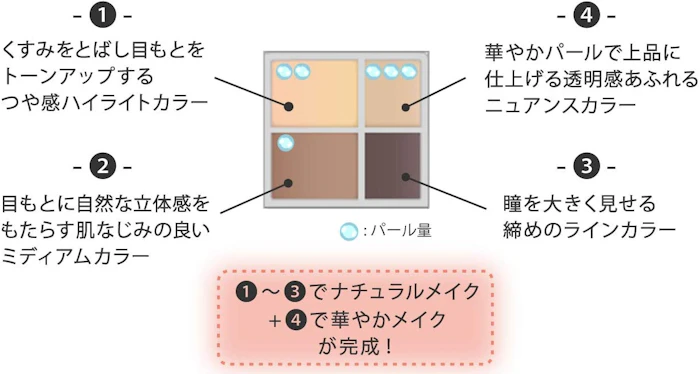 ちふれ グラデーション アイシャドウ 8枚目