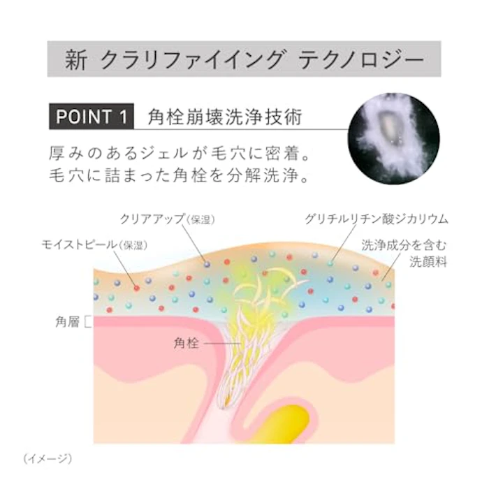 est クラリファイイング ジェルウォッシュ MED (医薬部外品) 6枚目