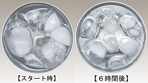 サーモス 真空断熱タンブラー 4枚目