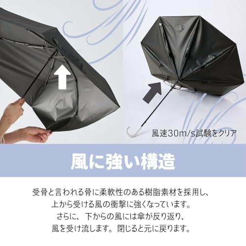 エスタ フロータス超撥水晴雨兼用折りたたみ傘60cm 5枚目