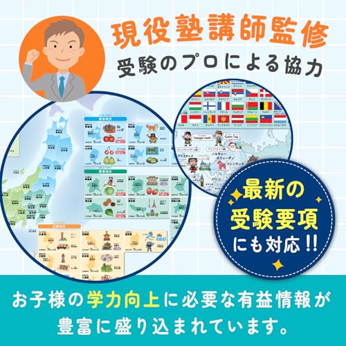 ルーティン博士の学習塾 お風呂ポスター 8枚目