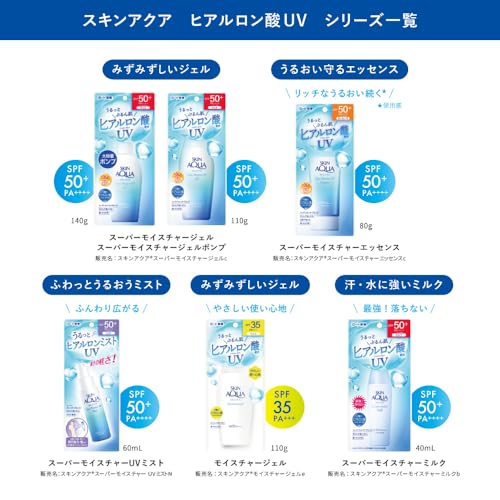 スキンアクア (SKIN AQUA) スーパーモイスチャーエッセンス 日焼け止め SPF50+ PA++++ 80g 6枚目