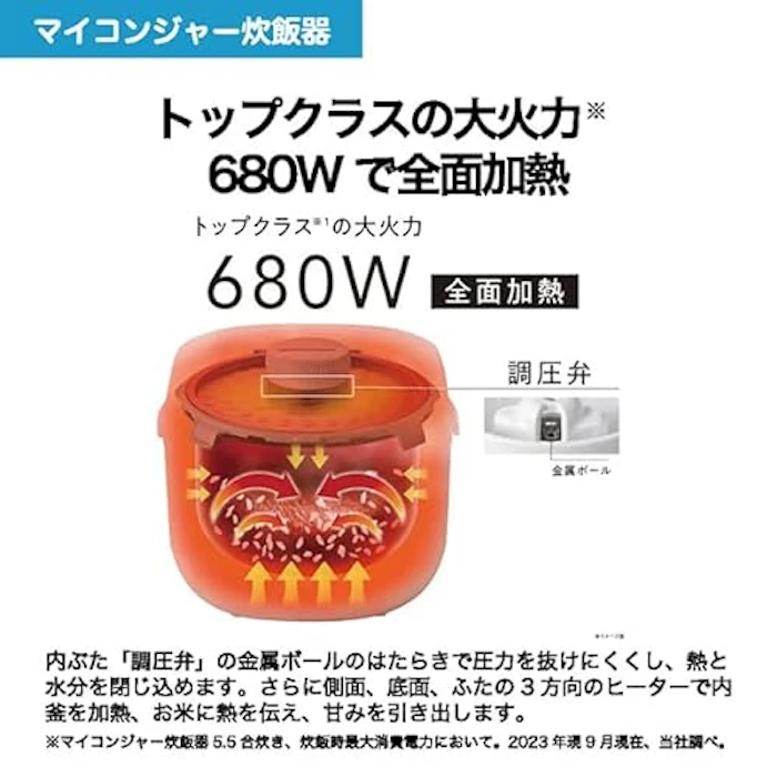ハイアール マイコンジャー 炊飯器 『JJ-M56B』 8枚目