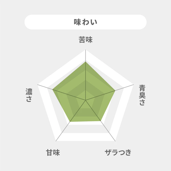 ていねい通販 boco to deco(20本) 7枚目