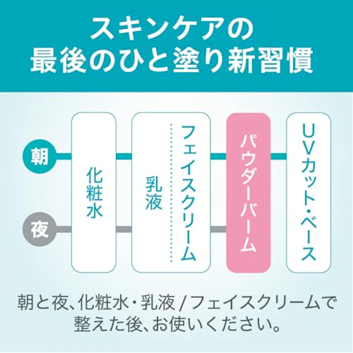 キュレル 潤浸保湿 パウダーバーム 34g 7枚目