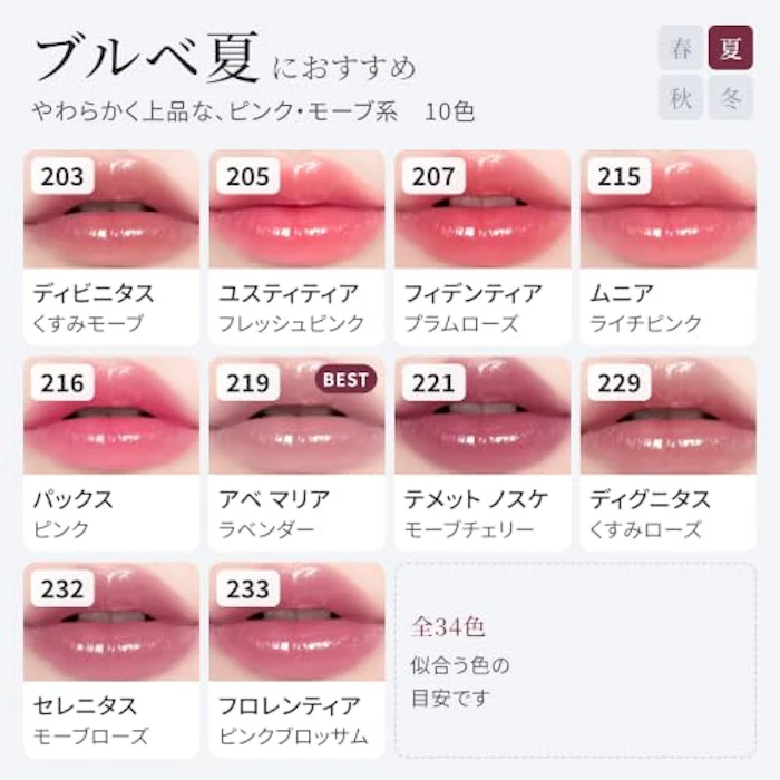 Dinto ブラーグロイリップティント 210 6枚目