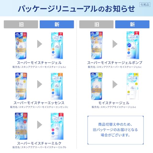 スキンアクア (SKIN AQUA) スーパーモイスチャーエッセンス 日焼け止め SPF50+ PA++++ 80g 7枚目