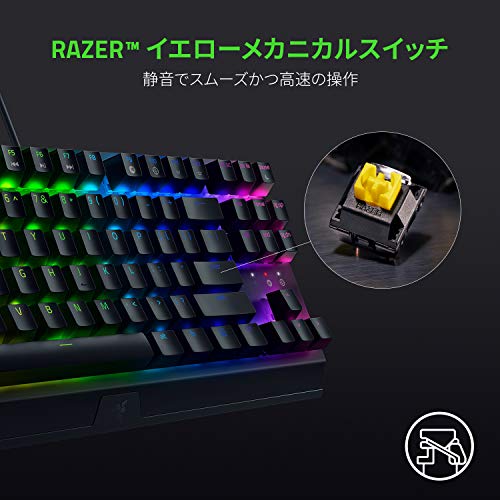 Razer BlackWidow V3 Tenkeyless 2枚目