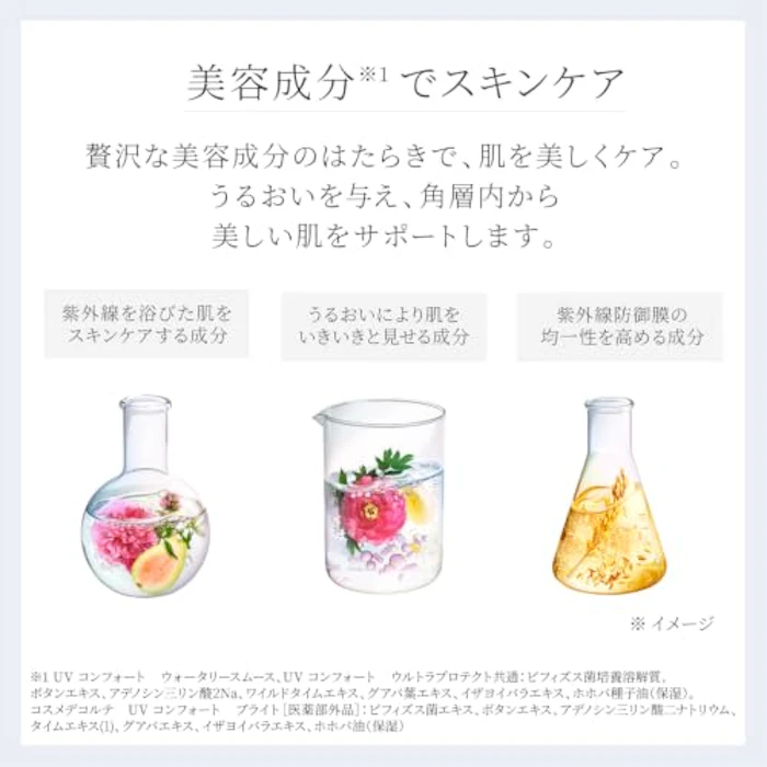 DECORTÉ UV コンフォートブライト 5枚目