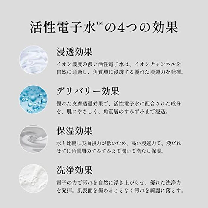 ELECTRON タイトニングミスト 6枚目