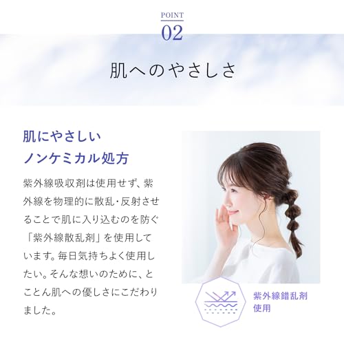 ファンケル (FANCL) サンガード 50+ プロテクトUV リニューアル (約60回分) 日焼け止め 全身 無添加 (紫外線/ブルーライト 乾燥) ウォータープルーフ 5枚目