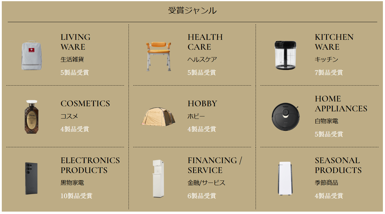 圧倒的なベストを讃えよう 2枚目