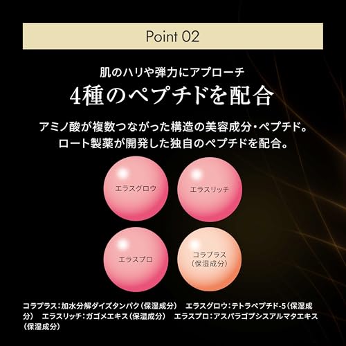 Obagi オバジX バイタライズ リフトクリーム 50g	 5枚目