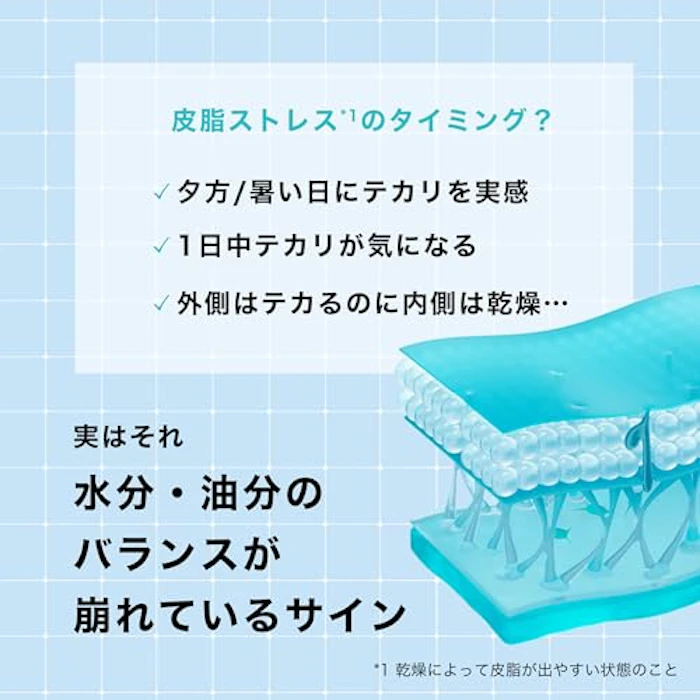 LA ROCHE-POSAY エファクラ オイル&ポア コレクト ローション 4枚目