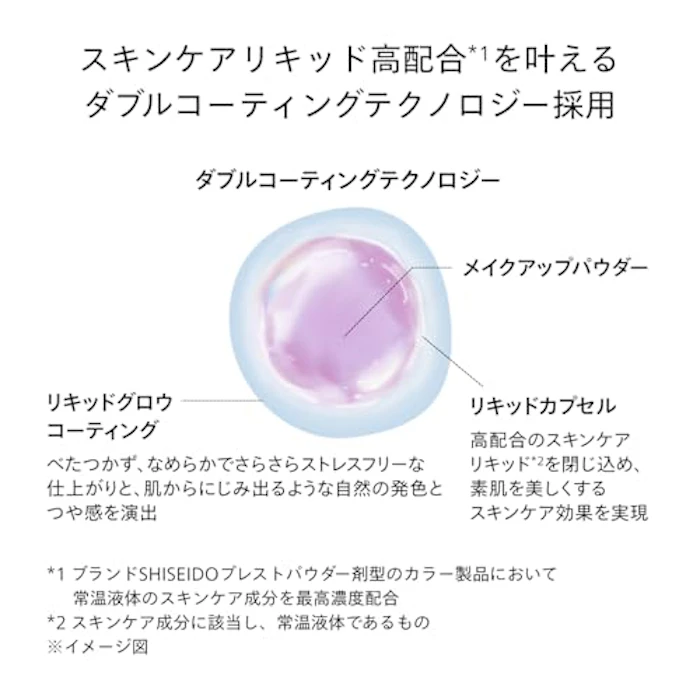 SHISEIDO グロウ エンハンサー 01 6枚目