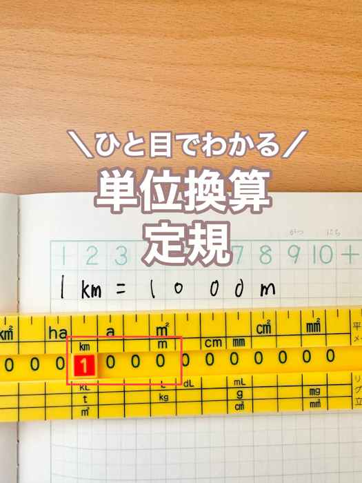アーテック 単位換算定規 1枚目