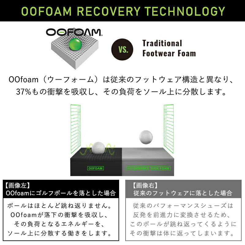 oofos 2023春夏新作 OOFOS ウーフォス OOriginal ウーオリジナル トングサンダル ビーチサンダル リカバリーシューズ スポーツ ランニング マラソン ヨガ トレッキング 健康サンダル お洒落 ふかふか 履き心地 レディース メンズ ユニセックス【gs0】 3枚目