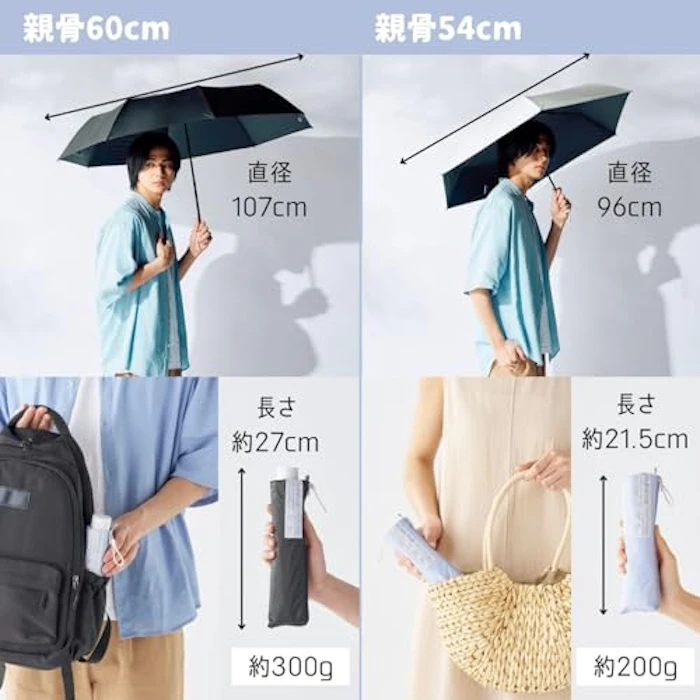 エスタ フロータス超撥水晴雨兼用折りたたみ傘60cm 6枚目