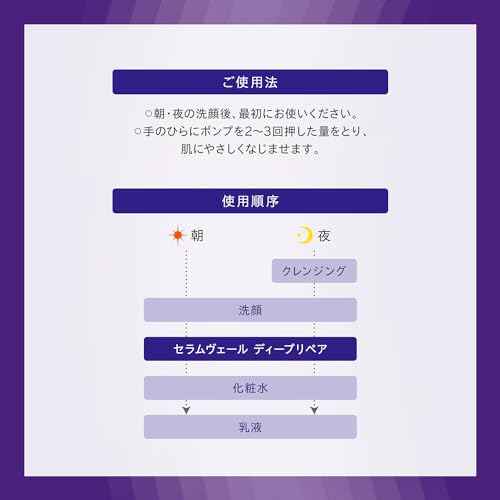 コーセー セラムヴェール ディープリペア 4枚目
