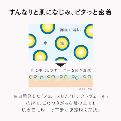 DECENCIA (ディセンシア) フローレス UVプロテクター 5枚目