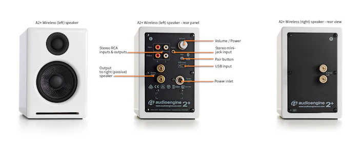 Audioengine Audioengine A2+ ワイヤレス 4枚目
