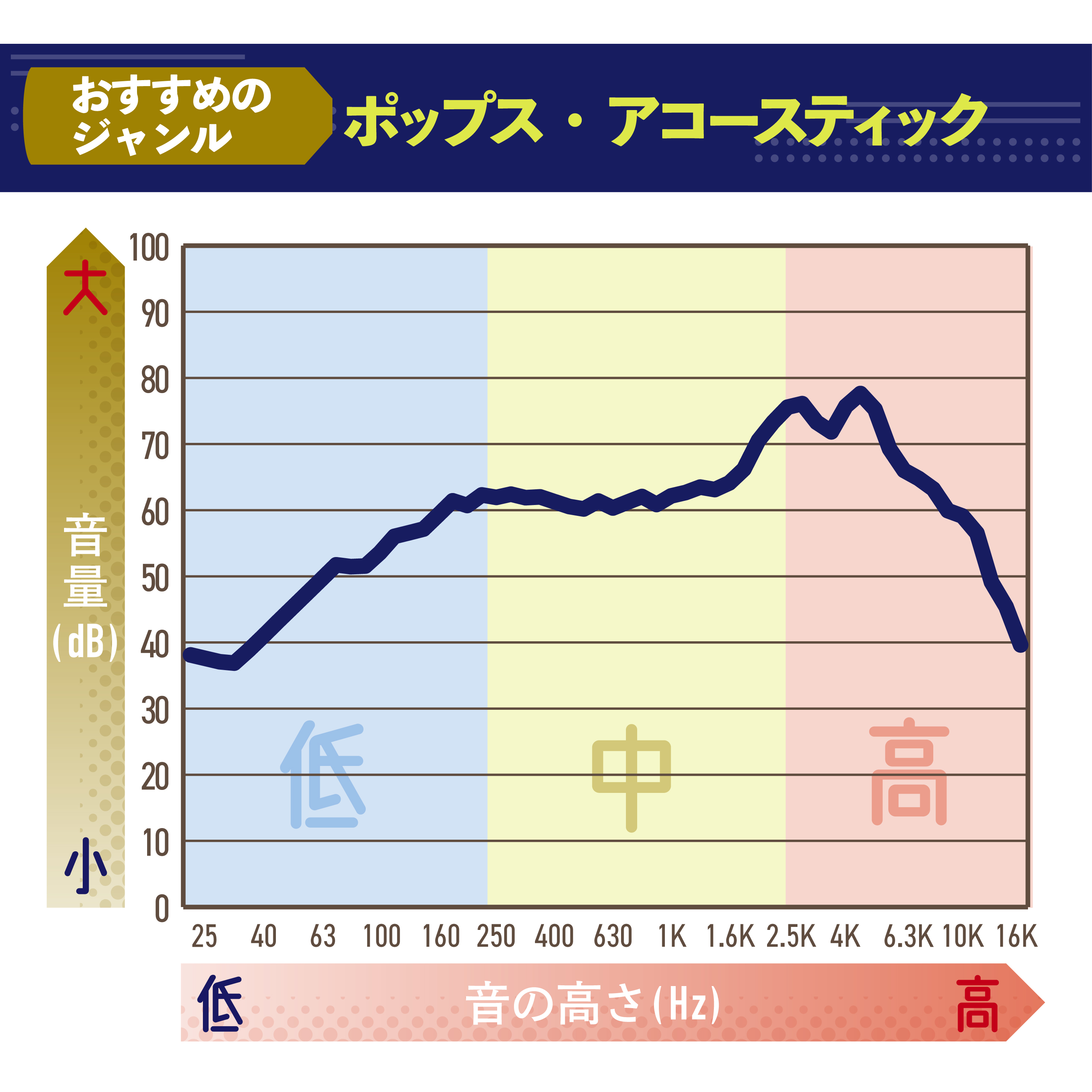 Nothing Ear（open）   2枚目