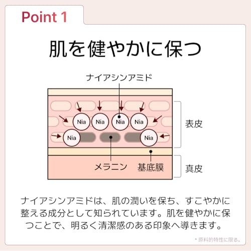 NANO RECIPE ナイアシンアミド 20％ 原液 30ml 5枚目