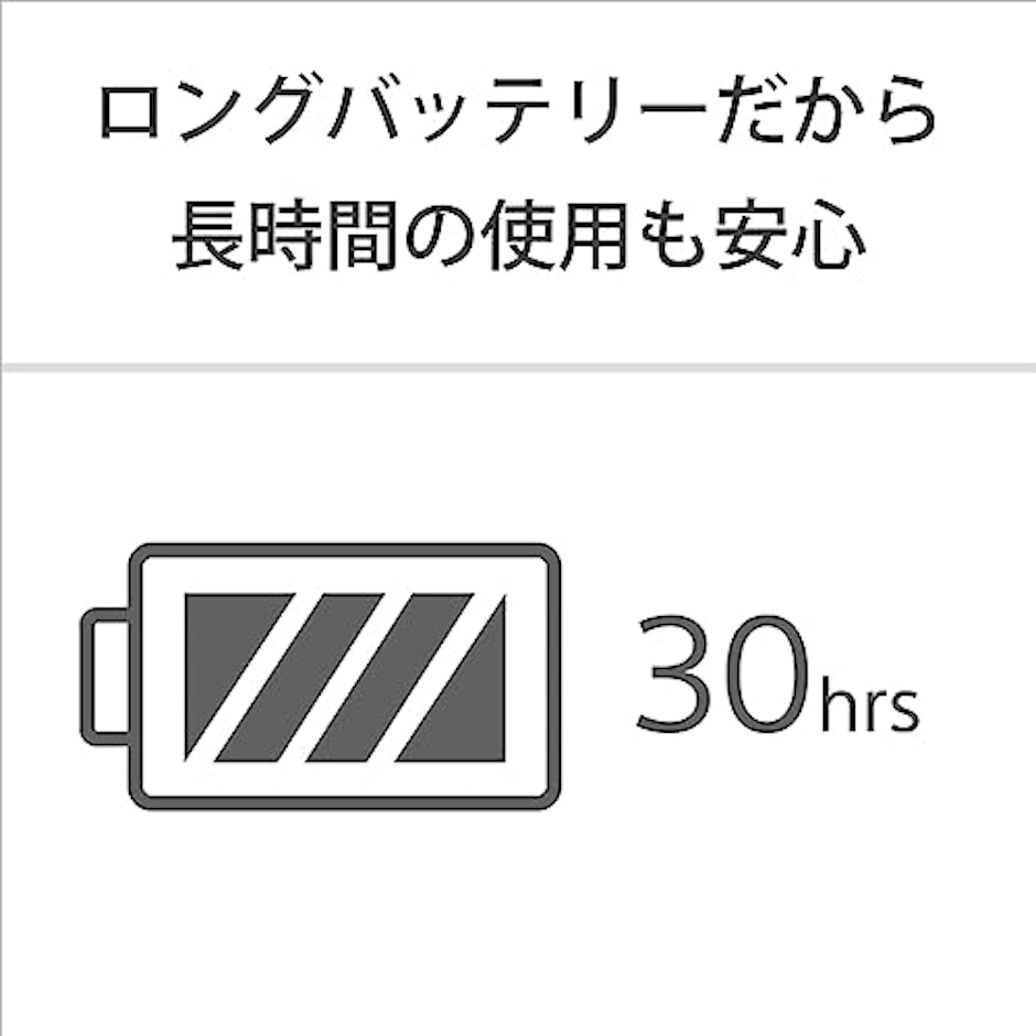ソニー ポータブルシアターシステム HT-AX7 5枚目