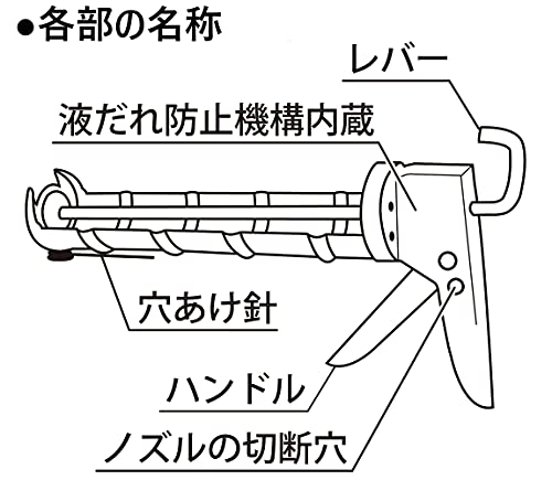 新潟精機 パオック コーキングガン 2枚目