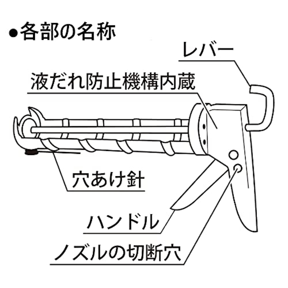 新潟精機 パオック コーキングガン 2枚目