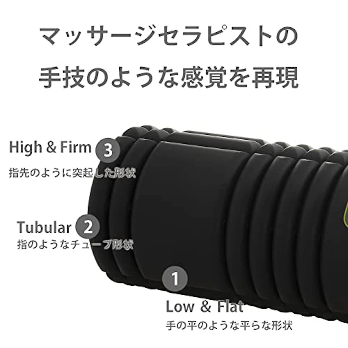 トリガーポイント グリッド フォームローラー 2枚目